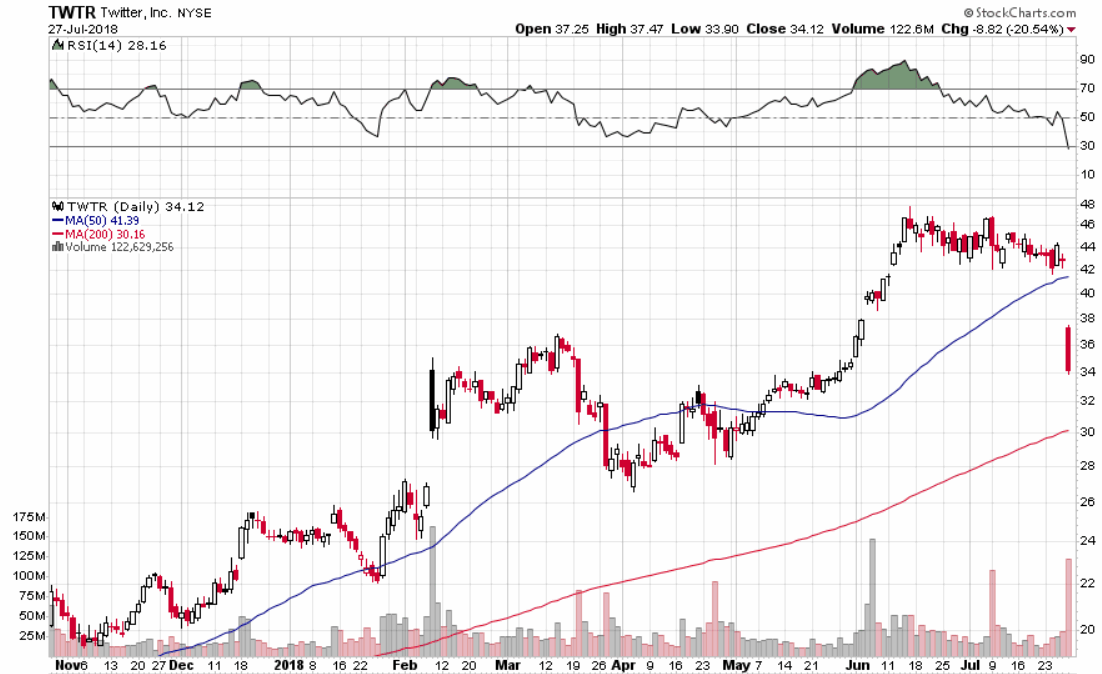 Der USA Bären-Thread 1066871