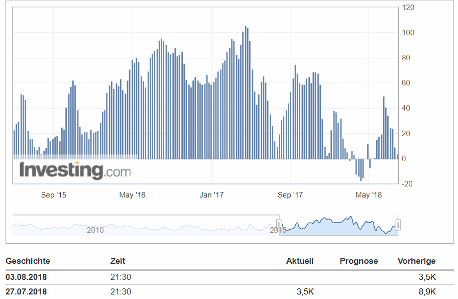 Silber - alles rund um das Mondmetall 1067073