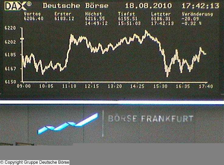 1.362.DAX Tipp-Spiel, Freitag, 20.08.10 338904