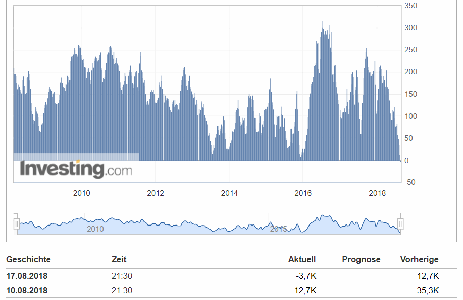 Silber - alles rund um das Mondmetall 1070028