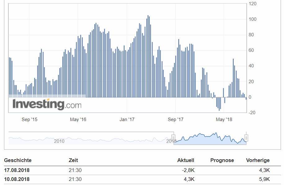 Silber - alles rund um das Mondmetall 1070033
