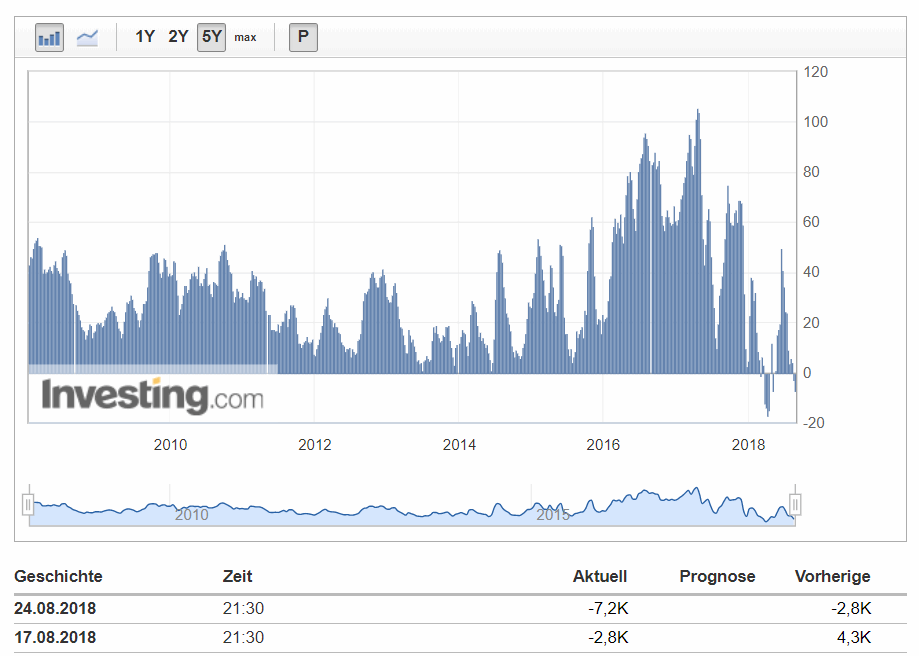Silber - alles rund um das Mondmetall 1071219