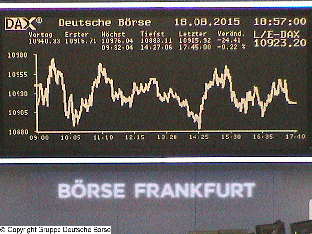 2.633.DAX Tipp-Spiel, Donnerstag, 20.08.15,17.45 H 850405