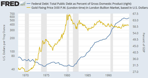Silber - alles rund um das Mondmetall 1072248