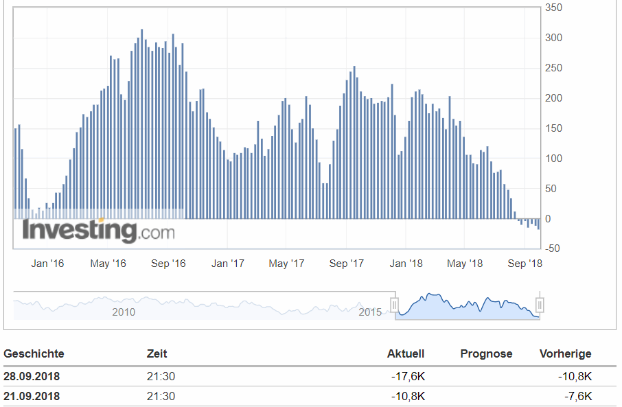 Silber - alles rund um das Mondmetall 1076376