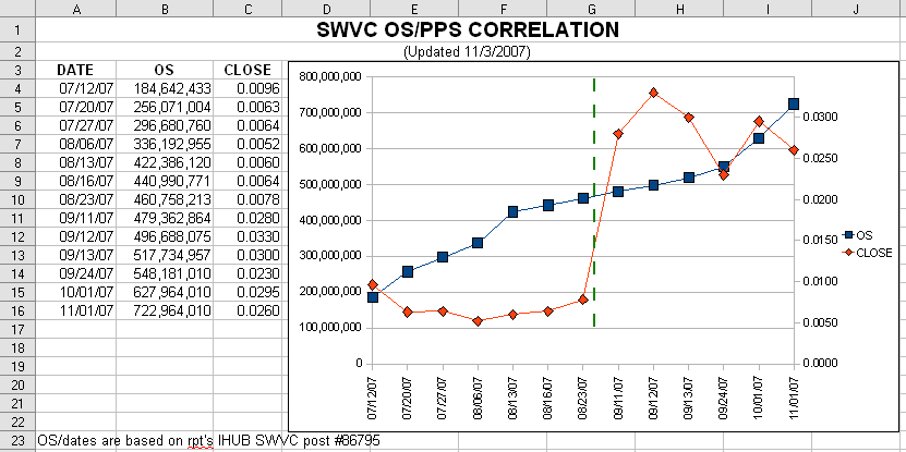 Leute schnell noch positionieren! 129287