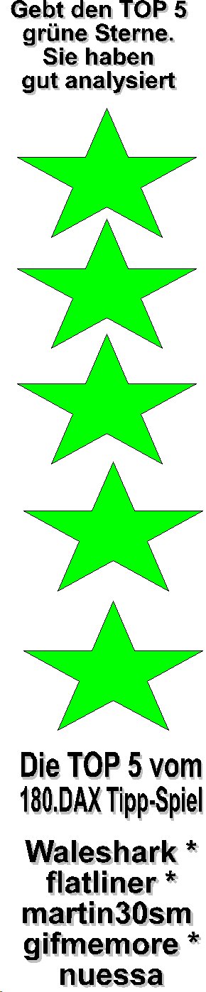 180.DAX Tipp-Spiel, Freitag, 23.12.05, 17.45 Uhr, 23568