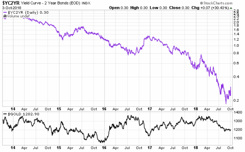 Der USA Bären-Thread 1076936