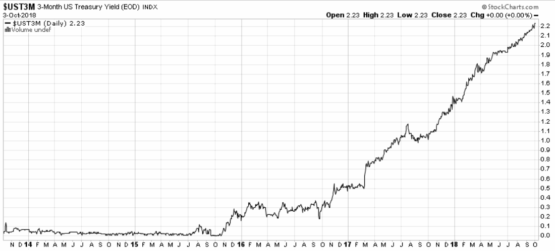 2018 QV-GDAXi-DJ-GOLD-EURUSD-JPY 1076924