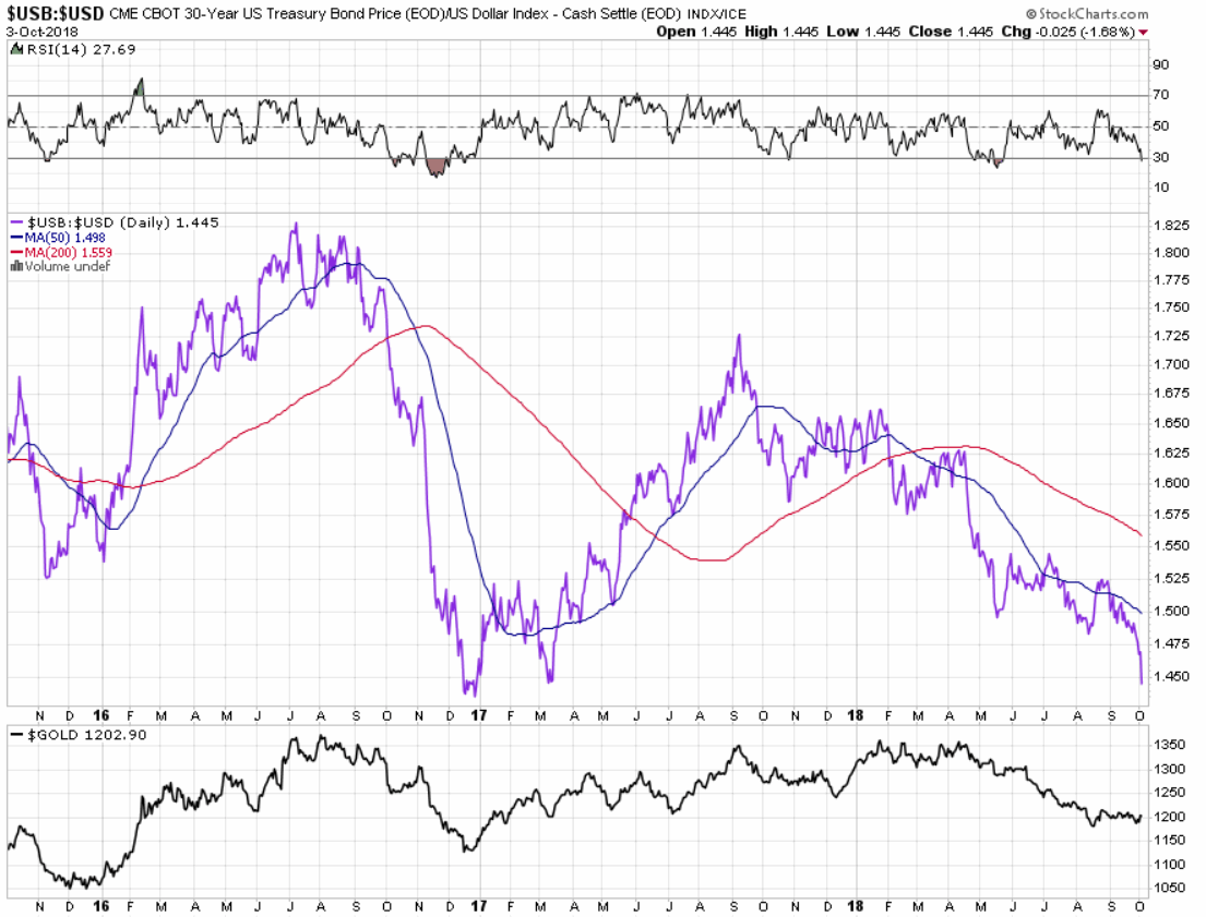 Silber - alles rund um das Mondmetall 1076945