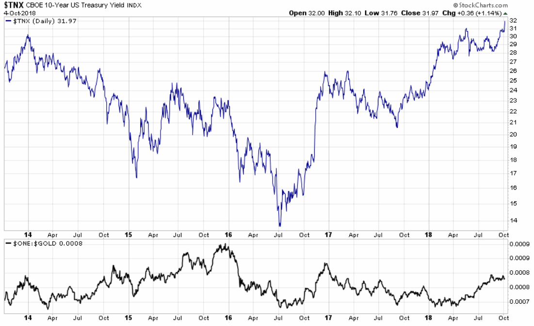 Der USA Bären-Thread 1077046