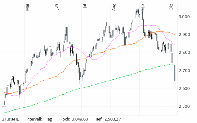 Der USA Bären-Thread 1077436