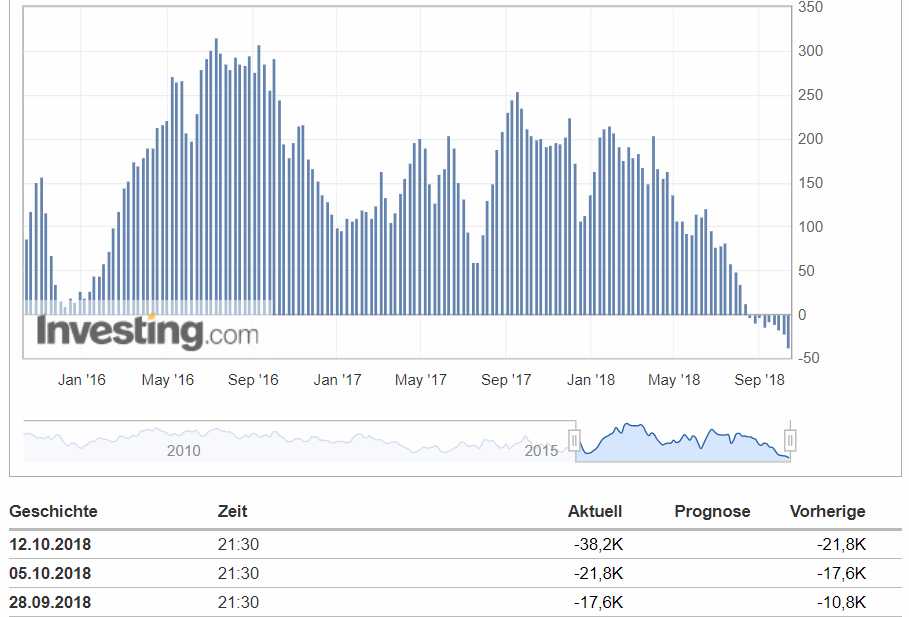 Silber - alles rund um das Mondmetall 1078148
