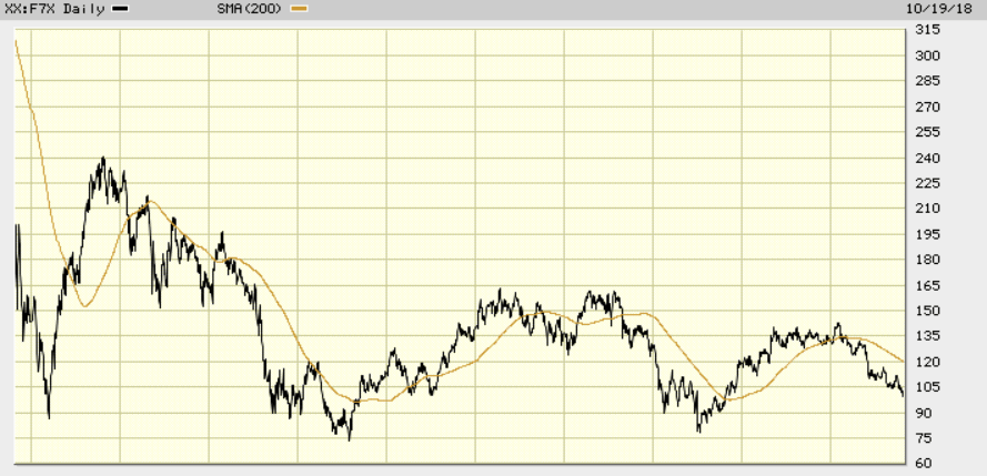 Der USA Bären-Thread 1079252