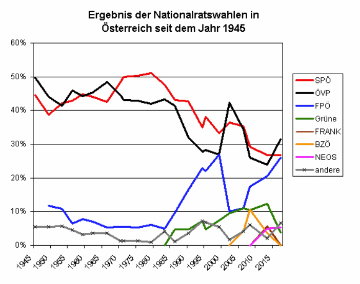 2018 QV-GDAXi-DJ-GOLD-EURUSD-JPY 1079677