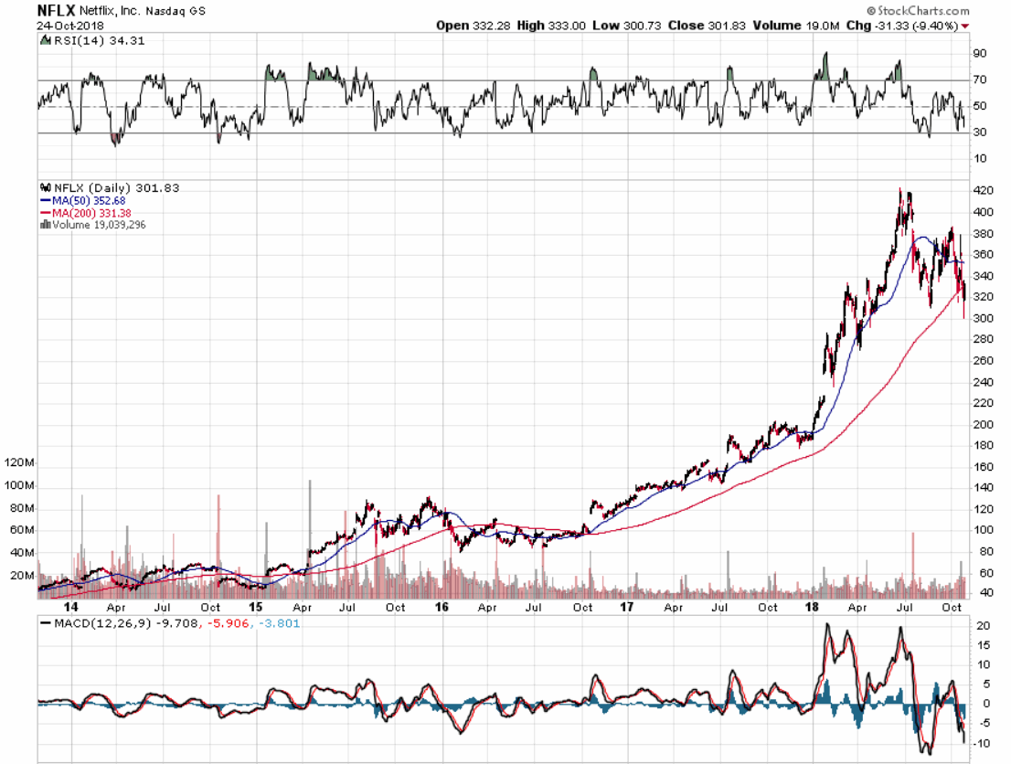 Der USA Bären-Thread 1079846
