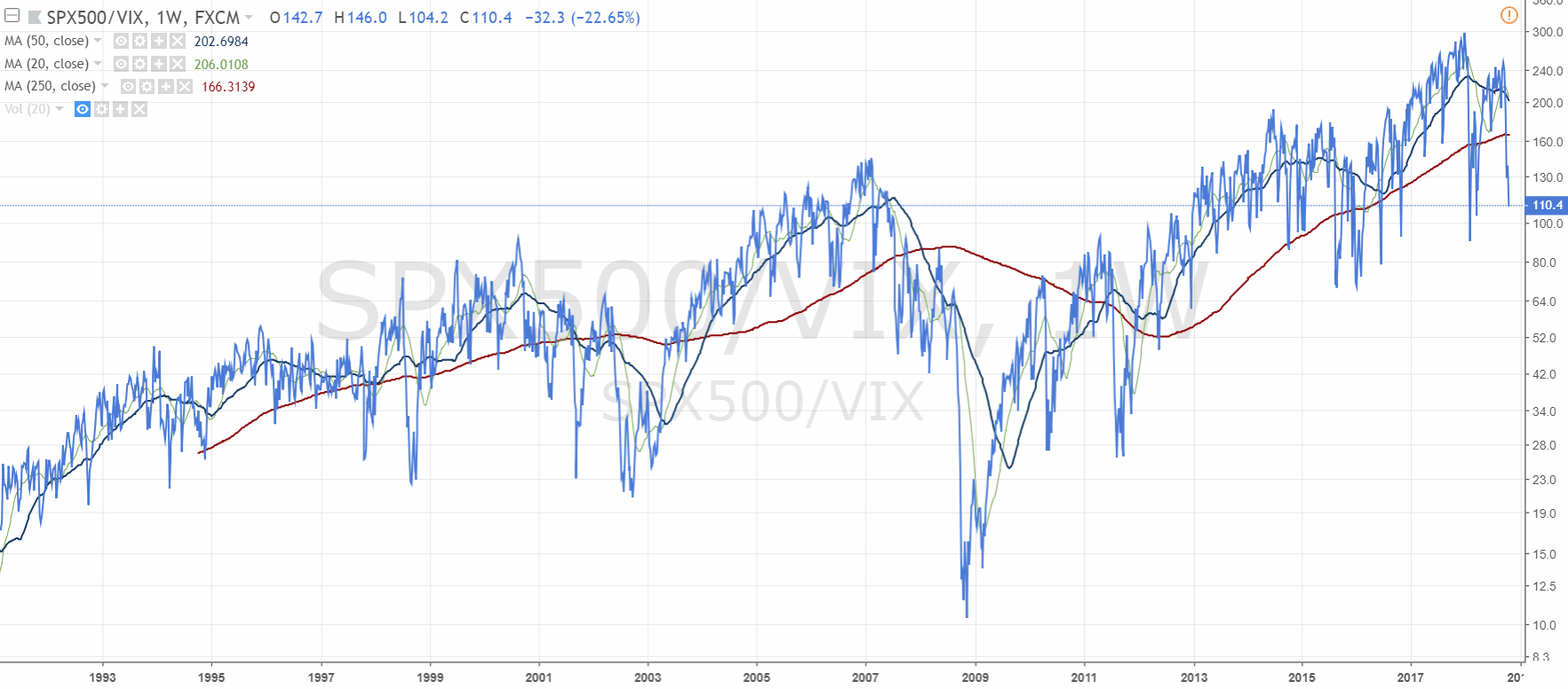 Der USA Bären-Thread 1080008