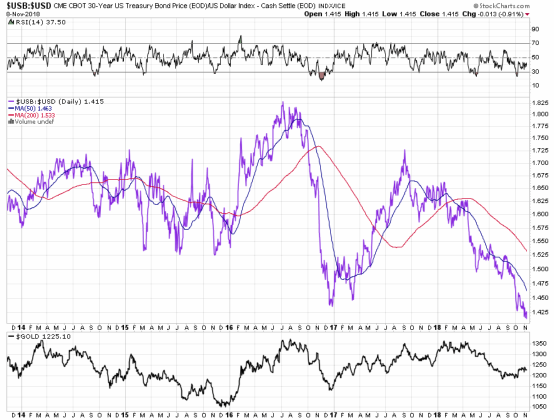Silber - alles rund um das Mondmetall 1082187