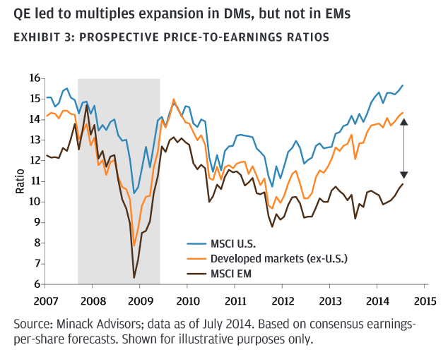 Warum der DAX auf 15.000 Punkte steigen wird 774312