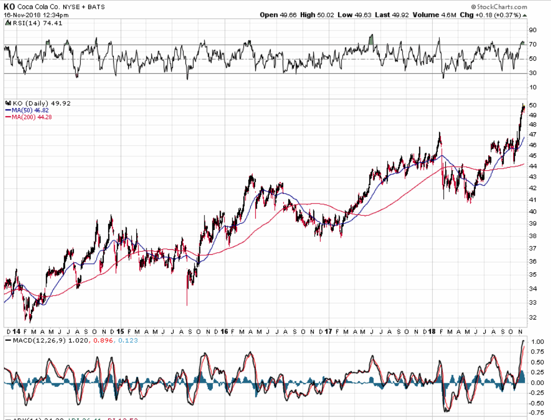 Der USA Bären-Thread 1083286