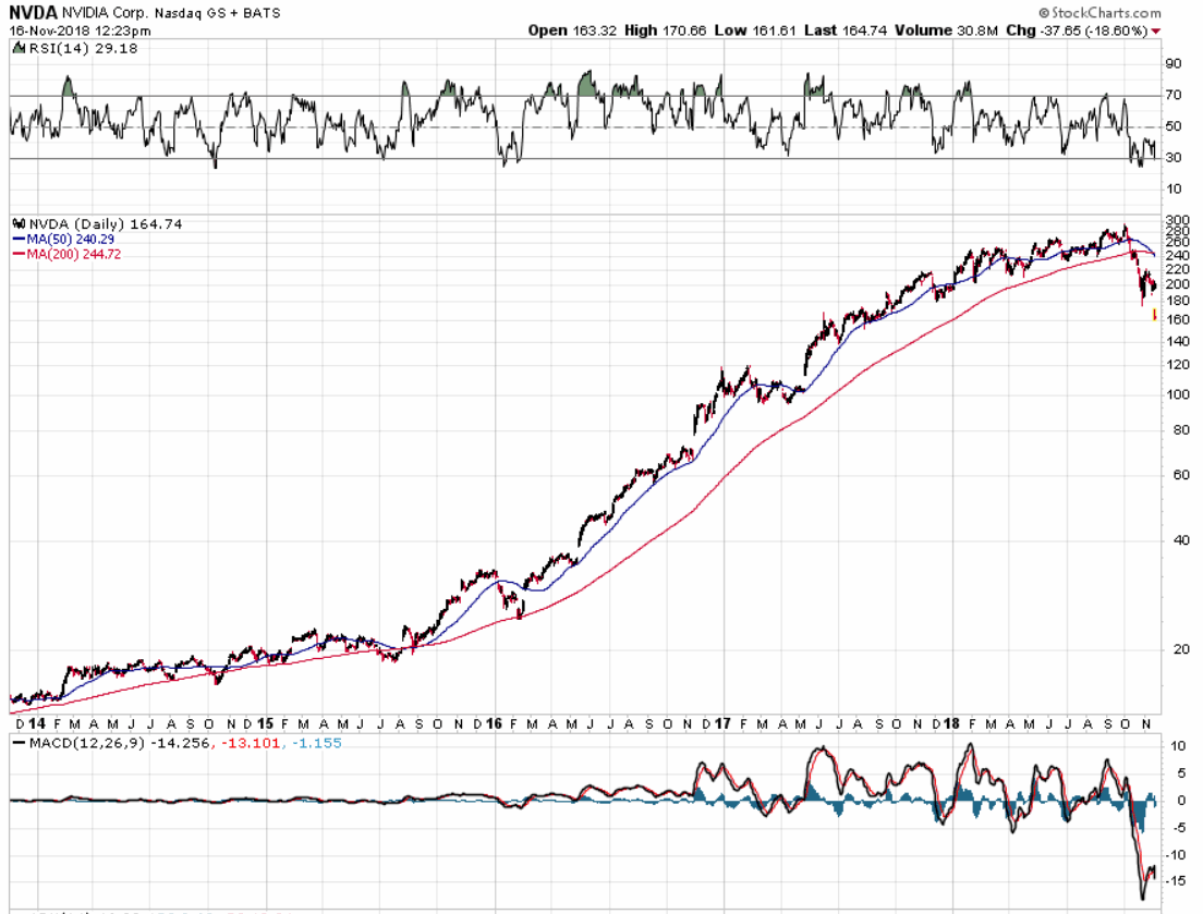 Der USA Bären-Thread 1083284