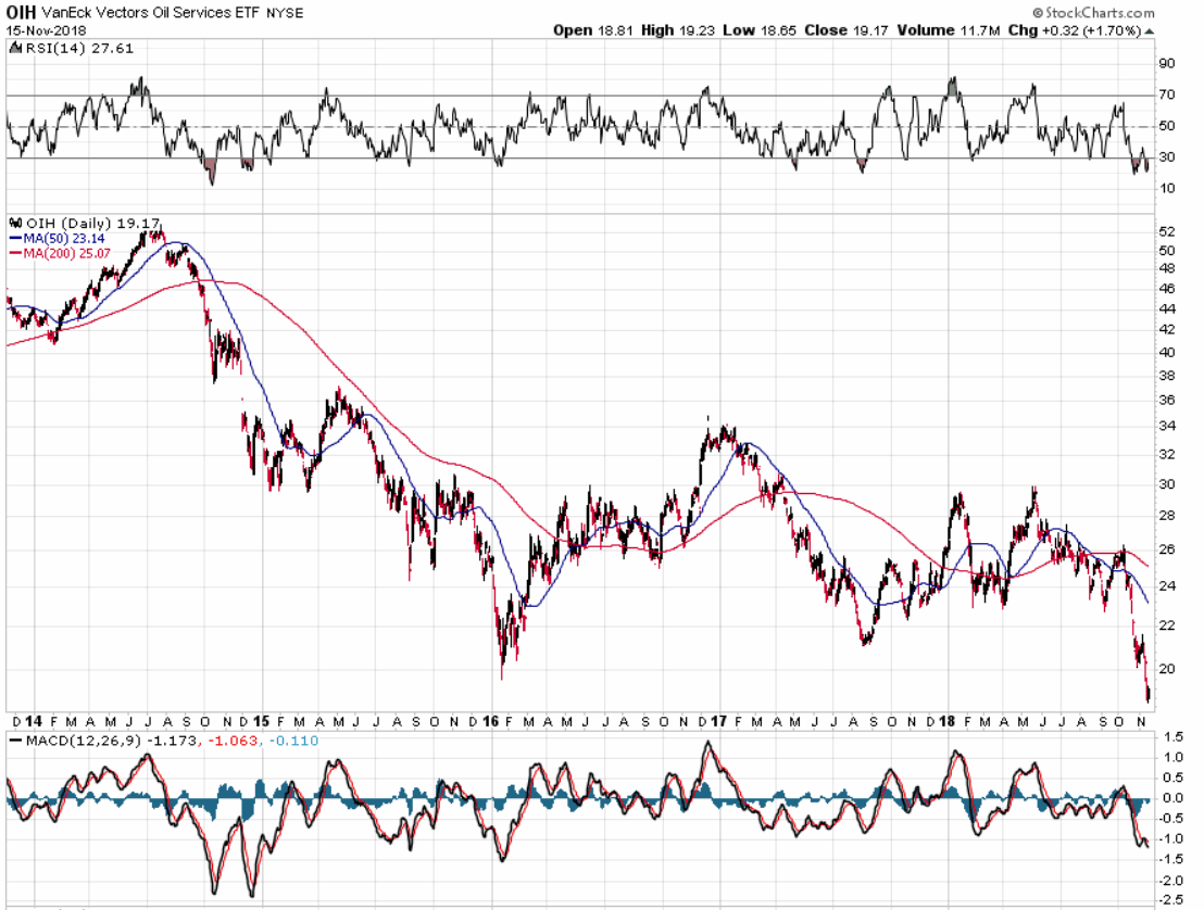 2018 QV-GDAXi-DJ-GOLD-EURUSD-JPY 1083228