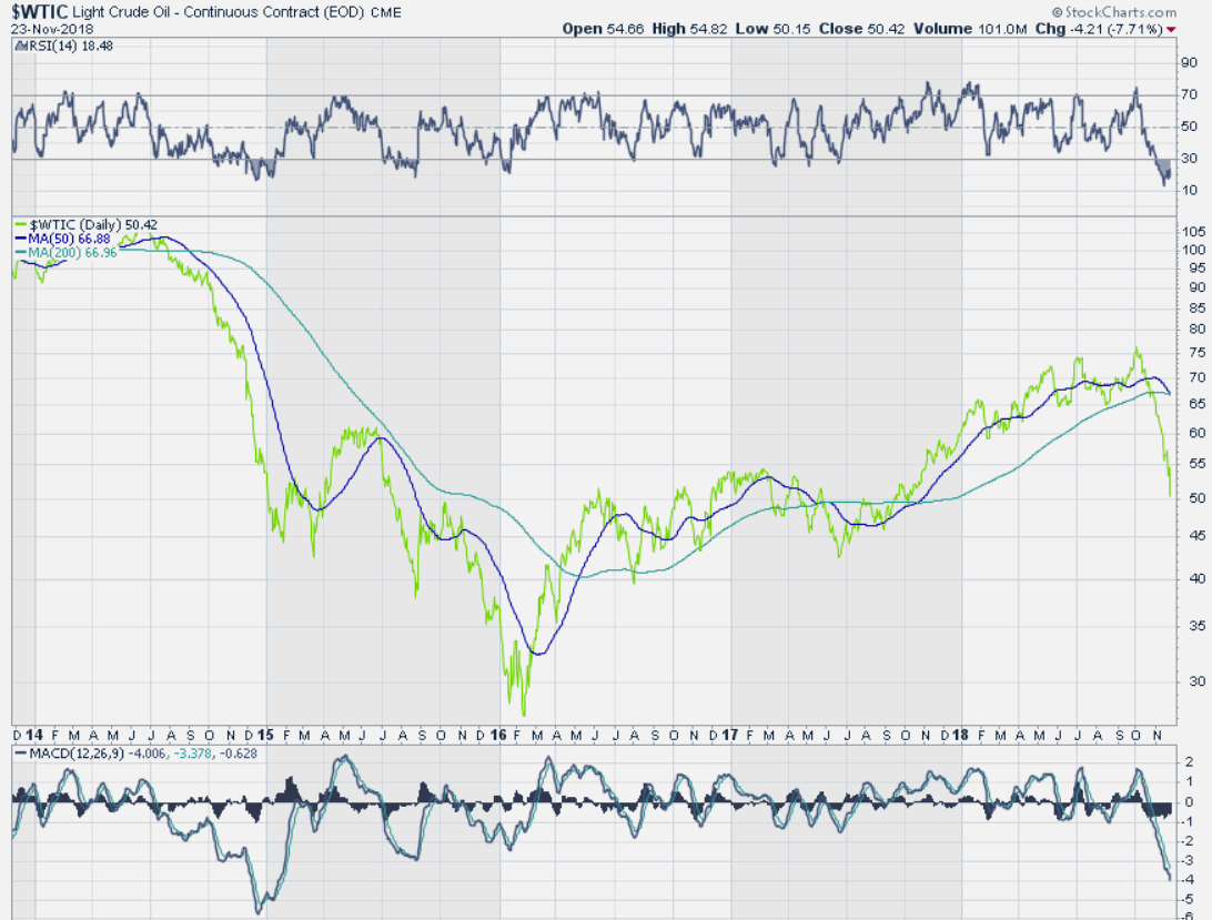 2018 QV-GDAXi-DJ-GOLD-EURUSD-JPY 1084416