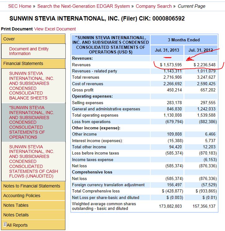 STEVIA für TABAK !! 665303