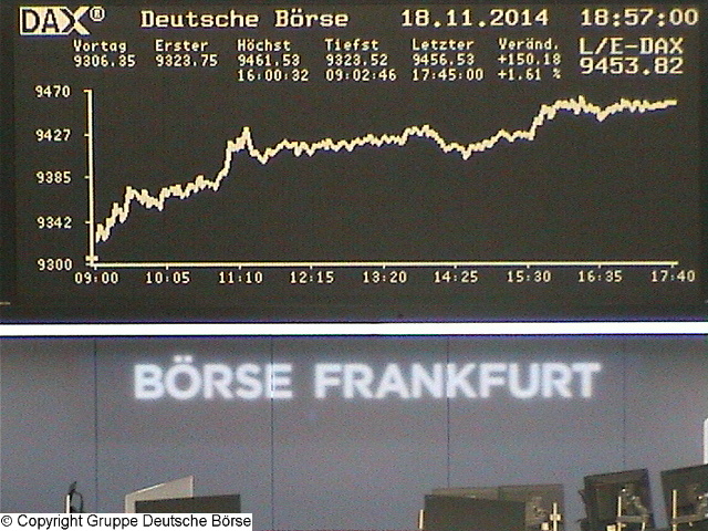 2.445.DAX Tipp-Spiel, Mittwoch, 19.11.2014,17.45 H 774384