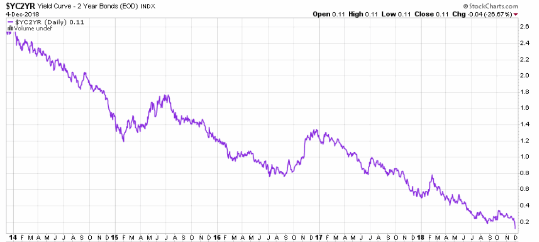 Der USA Bären-Thread 1086192