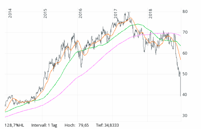Der USA Bären-Thread 1086667