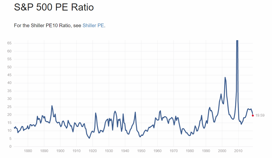 Der USA Bären-Thread 1088367