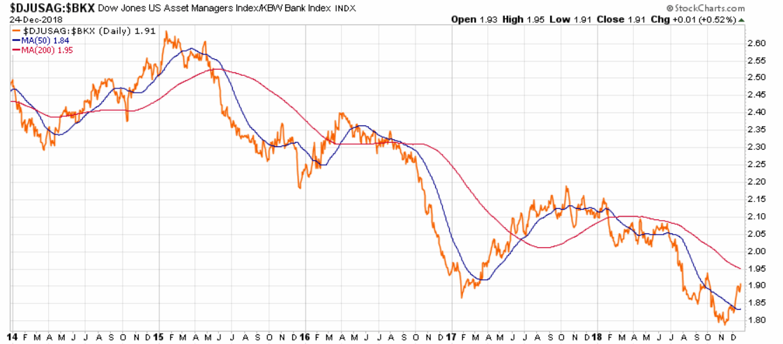 Der USA Bären-Thread 1089174