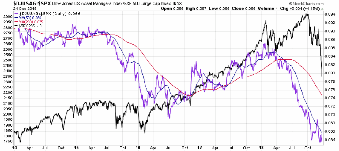Der USA Bären-Thread 1089170