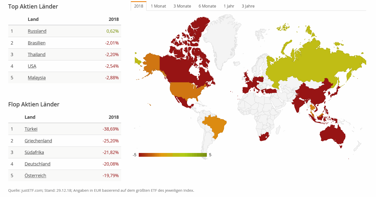2019 QV-GDAXi-DJ-GOLD-EURUSD- JPY 1089474
