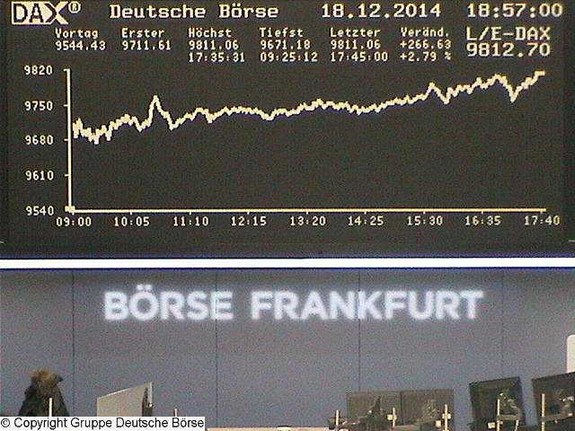 2.467.DAX Tipp-Spiel, Freitag, 19.12.2014,17.45 H 783291