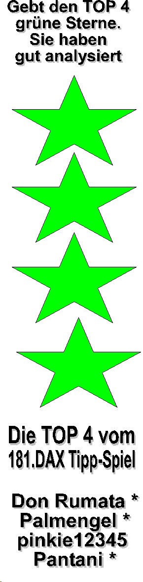 182.DAX Tipp-Spiel, Mittwoch, 28.12.05, 17.45 Uhr, 23900