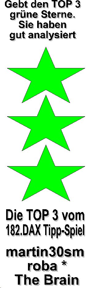 182.DAX Tipp-Spiel, Mittwoch, 28.12.05, 17.45 Uhr, 23985