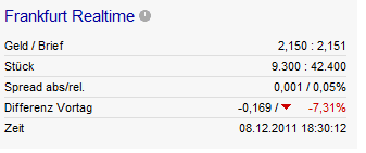INJEX AG - Come-back zum Weltmarktführer 465535