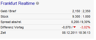 INJEX AG - Come-back zum Weltmarktführer 465539