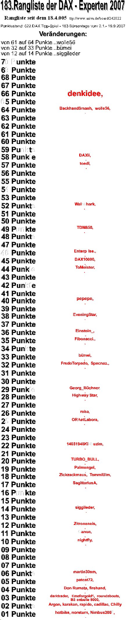 623.DAX Tipp-Spiel, Donnerstag, 20.09.07 120999