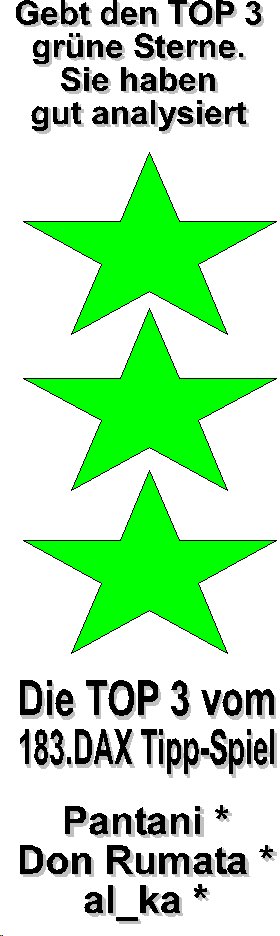184.DAX Tipp-Spiel, Freitag, 30.12.05, 17.45 Uhr, 24154