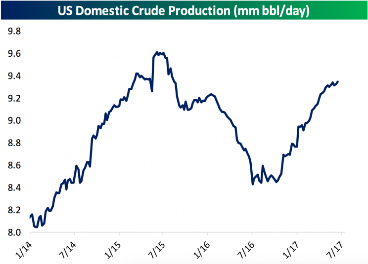 Der USA Bären-Thread 997360