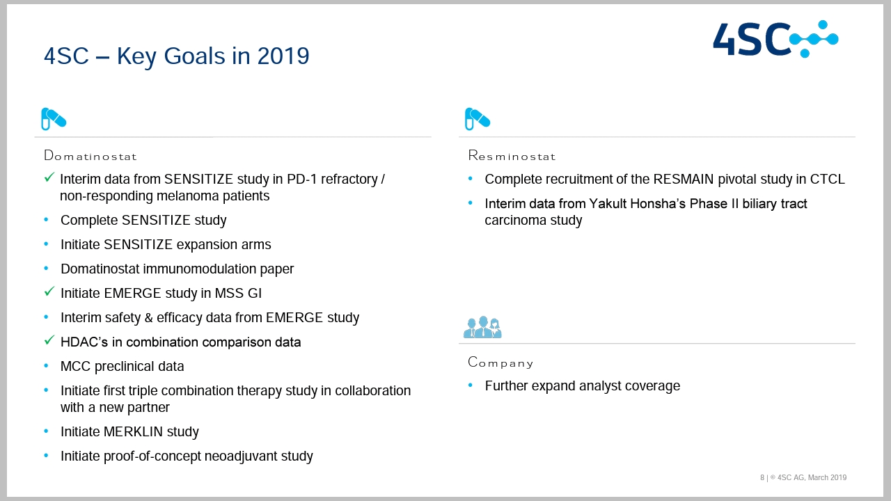 4 SC nach dem 5:1 - Start Me Up! 1113081