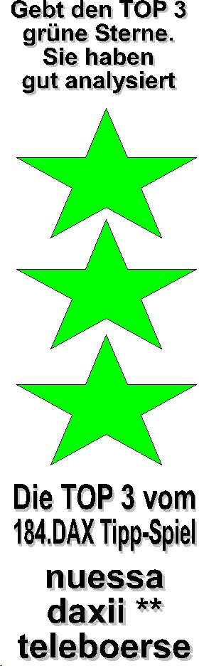 184.DAX Tipp-Spiel, Freitag, 30.12.05, 17.45 Uhr, 24221