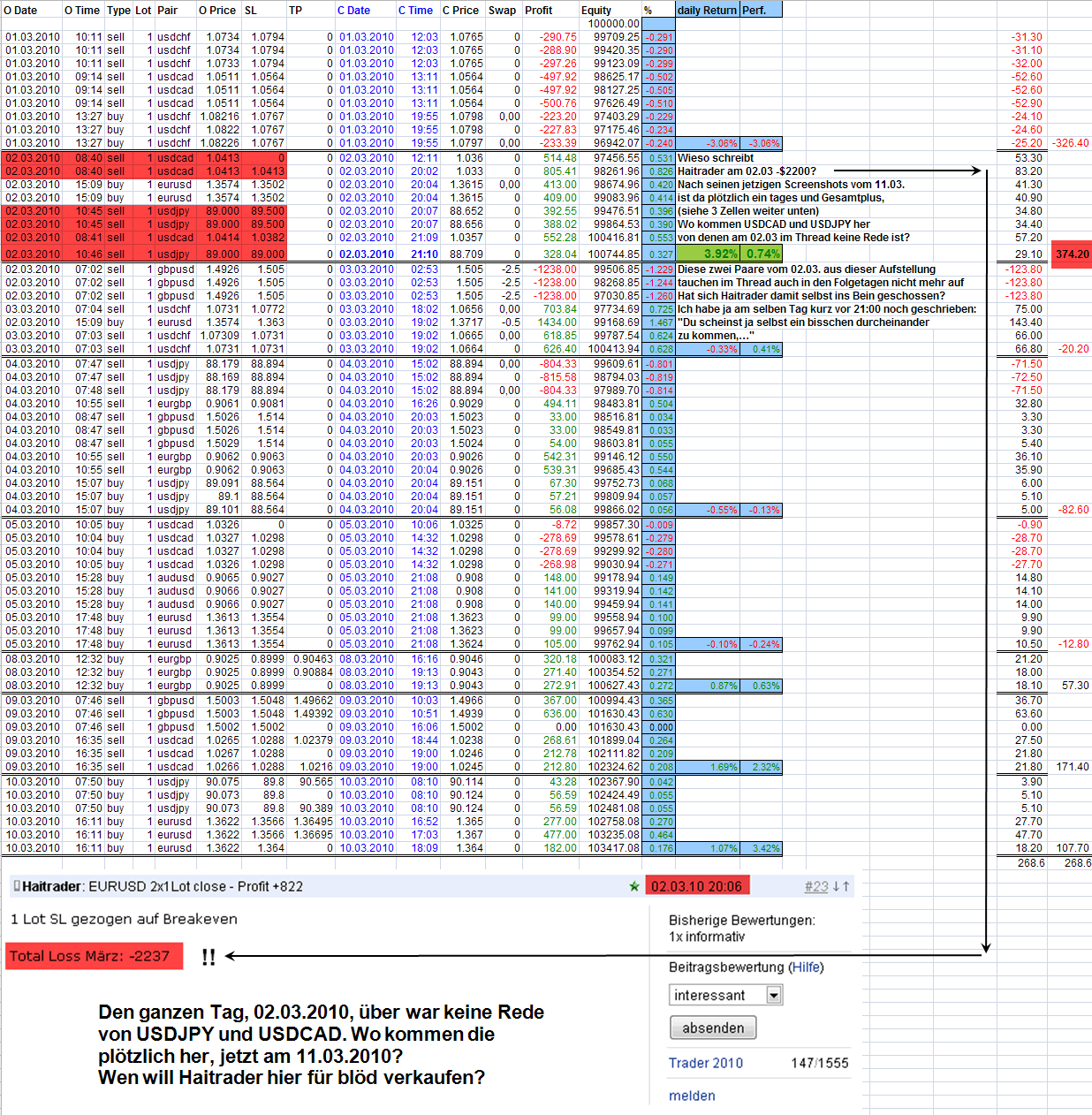 Vom Forexhandel leben? -der Versuch eines Beweises 305877