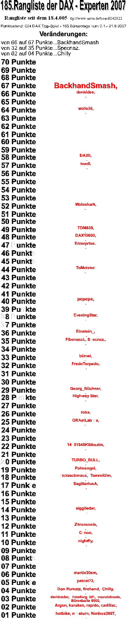 625.DAX Tipp-Spiel, Montag, 24.09.07 121533