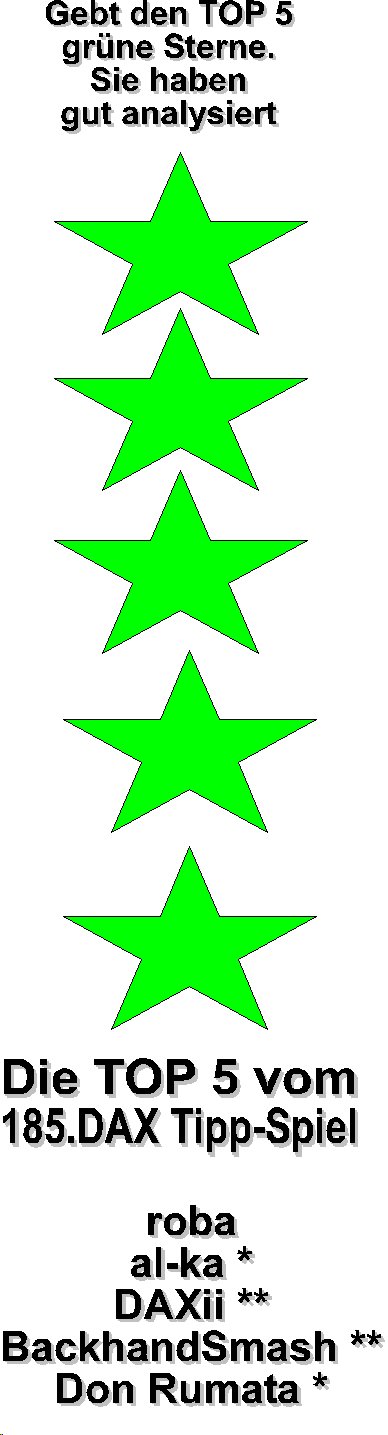 186.DAX Tipp-Spiel, Dienstag, 3.1.06 24379