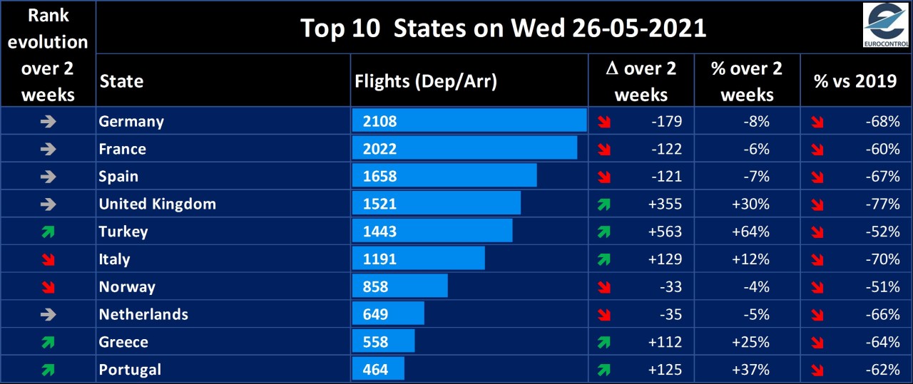 Lufthansa 2012-2015: wohin geht die Reise... 1255664