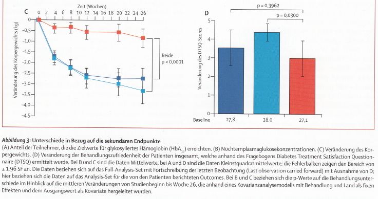 MANNKIND - 2013 endlich zum Überflieger? 820608